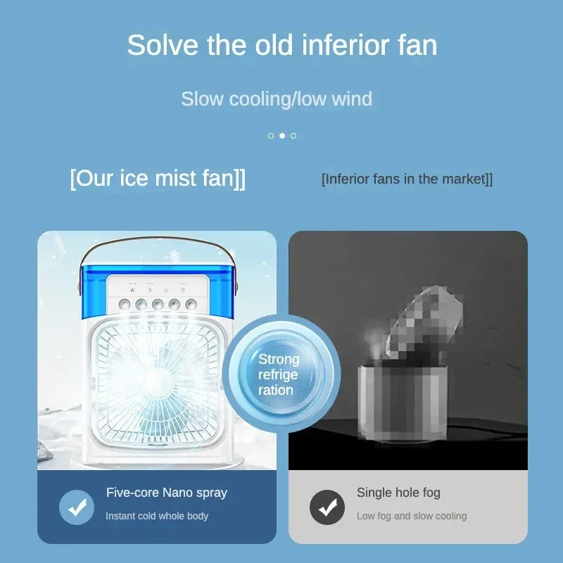 Mini Portable Air Cooling Fan & Humidifier (USB Powered, Multifunction) - CheeKart 